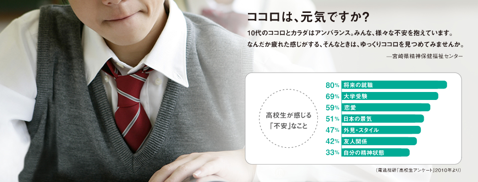 こころは元気ですか？